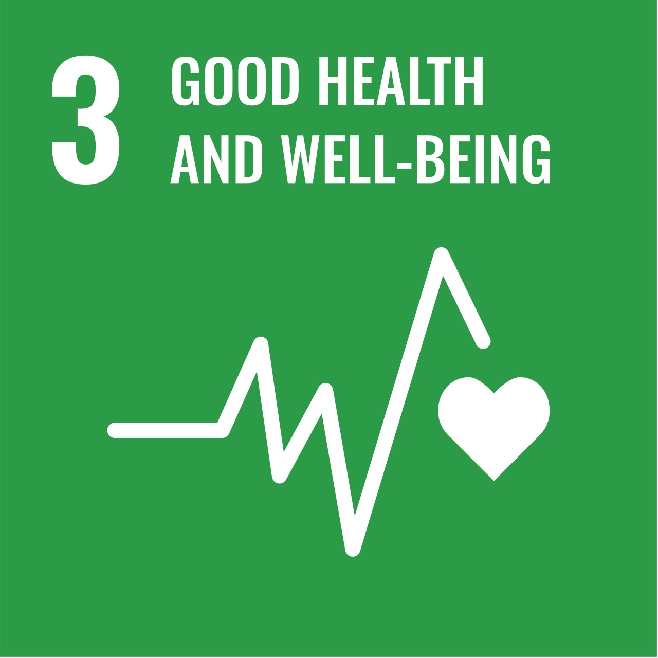 SDG 3 – Good Health and Well-being